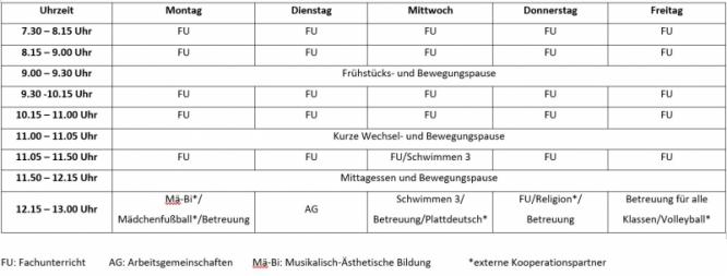 stundentafel.jpg